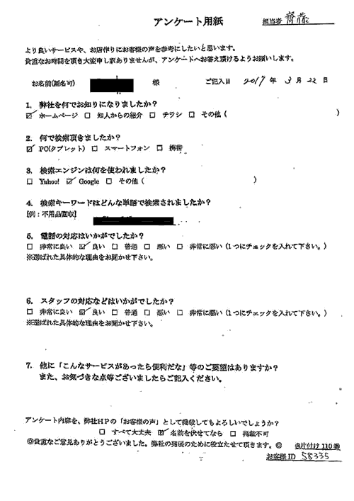 熊本市・50代男性/匿名希望様